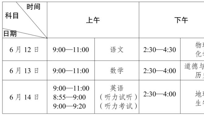 都进不了！A组除了卡塔尔，国足等三队踢了两场半仍0进球