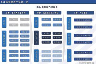 Shams：哈利伯顿/利拉德/比斯利/布伦森/马卡已承诺参加三分大赛