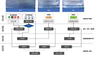 德布劳内：手术前我的腿筋已经到了随时可能断掉的地步