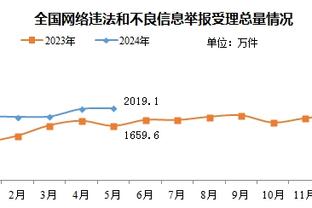 福登：如果曼城想要赢得什么，我们需要一个健康的德布劳内